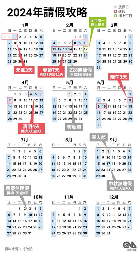 明天農曆幾號|2024年農曆日曆、通勝萬年曆和黃曆查詢